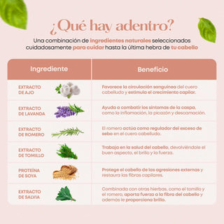 Don Cabello Mascarilla Pelo de Ajo, 1000 ml - Doncabellopro