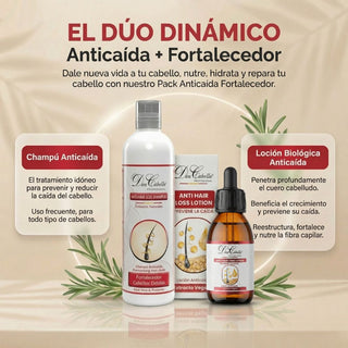 Pack Anticaída Intensivo Keratina – Cabello Débil (Champú + Loción) Don Cabello
