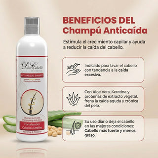 Pack Anticaída Intensivo Keratina – Cabello Débil (Champú + Loción) Don Cabello