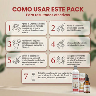 Pack Anticaída Intensivo Keratina – Cabello Débil (Champú + Loción) Don Cabello