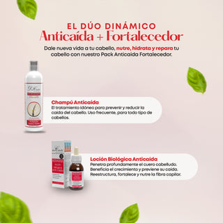 Pack Anticaída Fortalecedor Don Cabello