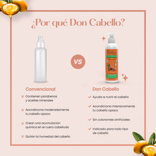 Don Cabello Acondicionador sin Enjuague, 250 ml