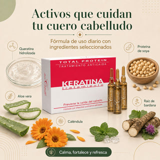 Don Cabello Tratamiento Anticaída con Keratina – Ampollas capilares  – 12 Ampollas x 10 ml
