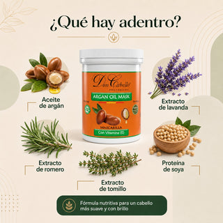 Don Cabello Mask with Argan Oil Intensive Hydration 1000 ml.