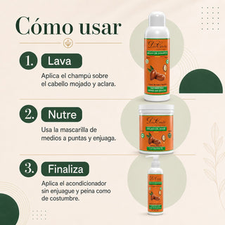 Pack Hidratación Intensa Argán – Cabello Muy Seco (Champú + Mascarilla + Tratamiento) Don Cabello