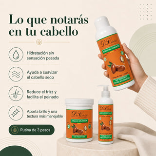 Pack Hidratación Intensa Argán – Cabello Muy Seco (Champú + Mascarilla + Tratamiento) Don Cabello