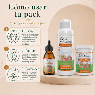 Pack Fortalecedor Intensivo Ajo – Cabello Débil (Champú + Mascarilla + Loción) Don Cabello