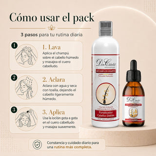 Don Cabello Strengthening Anti-Hair Loss Pack