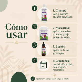 Pack Anticaída Intensivo Cebolla Roja – Caída Fuerte (Champú + Mascarilla + Loción) Don Cabello