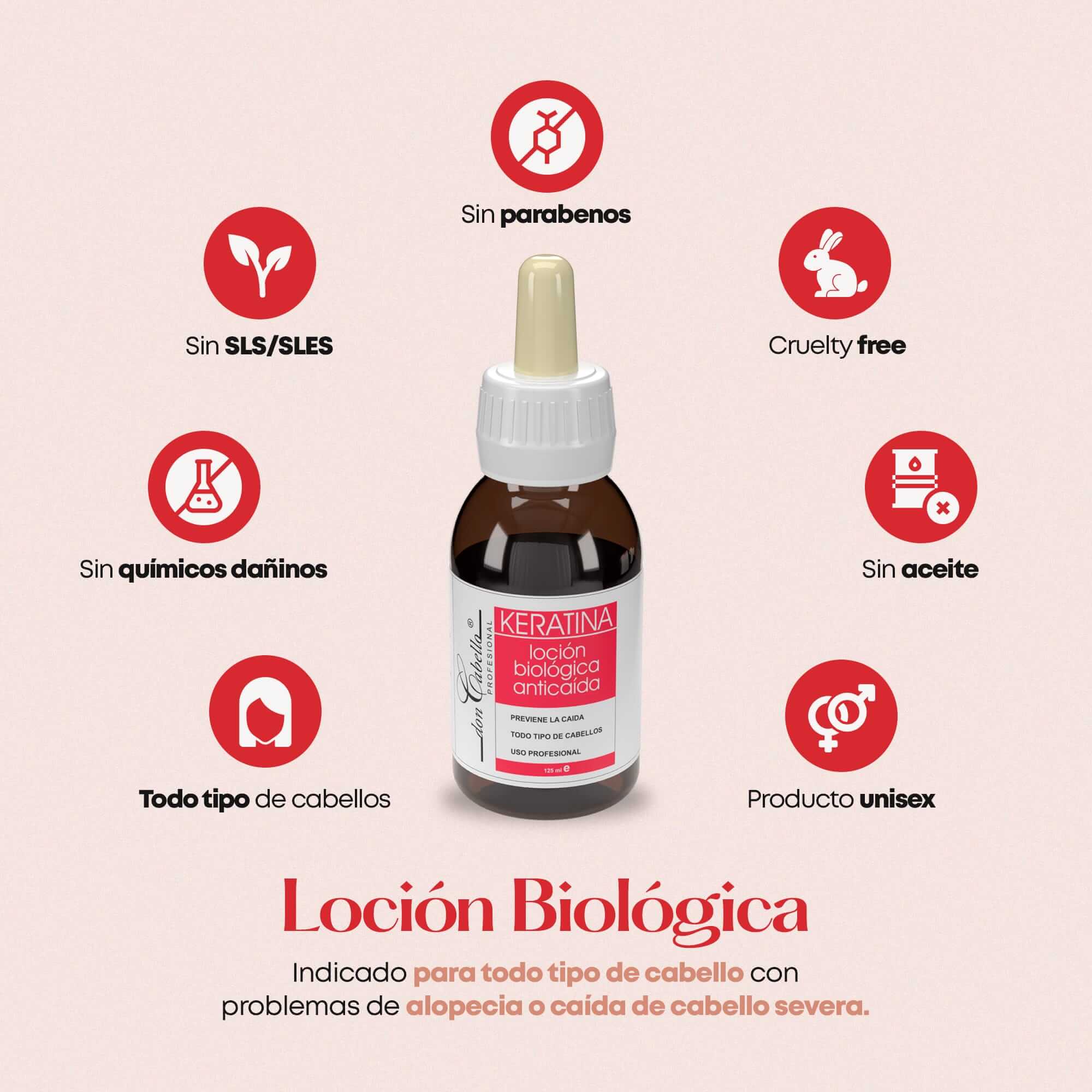 Tratamiento Efectos Secundarios De La Queratina Don Cabello Loción